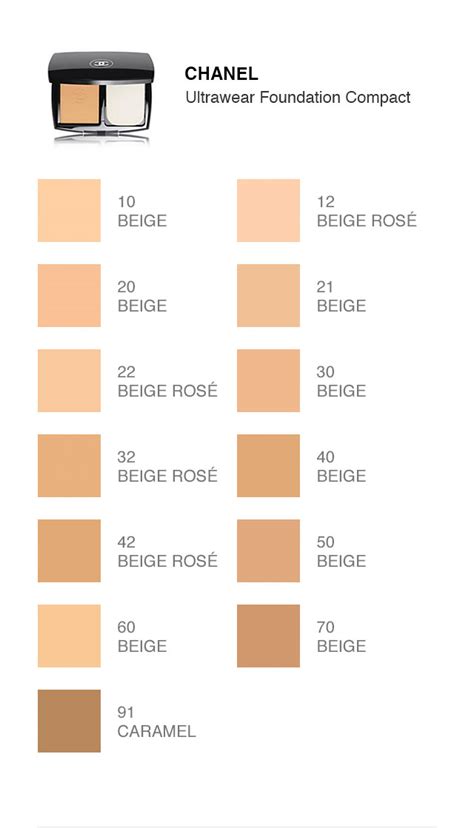 buy chanel foundation online|chanel foundation shade chart.